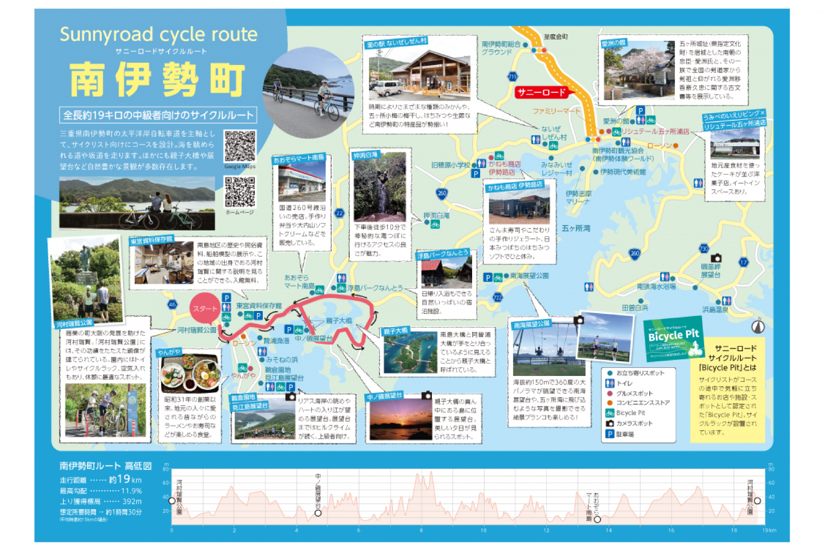 サニーロードサイクルルート南伊勢町MAP-0